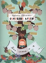 Семейное древо: моя семья и я