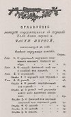 Книга о болезнях лошадей - 1