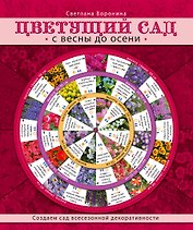 Цветущий сад. С весны до осени