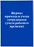Журнал прихода и ухода сотрудников (учета рабочего времени) - 2