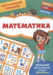 Обучающие плакаты. Математика