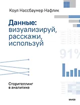 Данные: визуализируй, расскажи, используй. Сторителлинг в аналитике