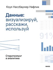Данные: визуализируй, расскажи, используй. Сторителлинг в аналитике