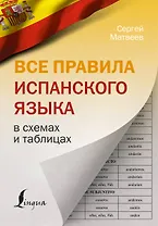 Все правила испанского языка в схемах и таблицах