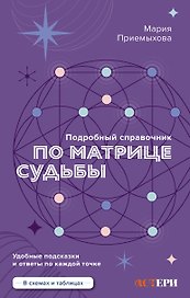 Подробный справочник по Матрице судьбы. Удобные подсказки и ответы по каждой точке