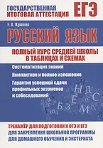 Русский язык. Полный курс средней школы в таблицах и схемах