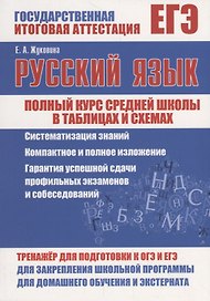 Русский язык. Полный курс средней школы в таблицах и схемах