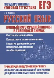 Русский язык. Полный курс средней школы в таблицах и схемах