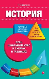 История