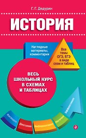 История