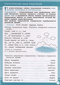 Русский язык. Занятия для начальной школы. 4 класс - 2