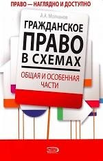 Гражданское право в схемах.Общая и особ