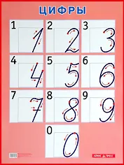 Цифры. Наглядное пособие для начальной школы