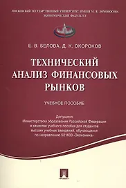 Технический анализ финансовых рынков.Уч.пос.