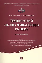 Технический анализ финансовых рынков.Уч.пос.