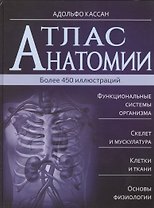Атлас анатомии