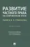 Развитие частного права на современном этапе. Памяти В.П. Грибанова. Монография - 0
