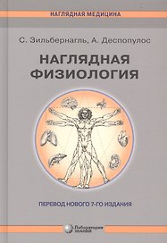 Наглядная физиология