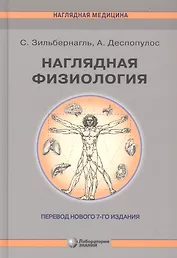 Наглядная физиология