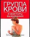 Группа крови и факторы выживания