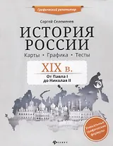 История России.XIX в.Карты.Графика.Тесты