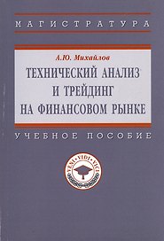Технический анализ и трейдинг на финансовом рынке