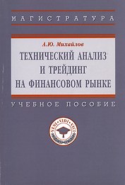 Технический анализ и трейдинг на финансовом рынке