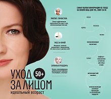 50+. Уход за лицом