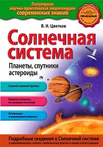 Солнечная система. Планеты, спутники, астероиды