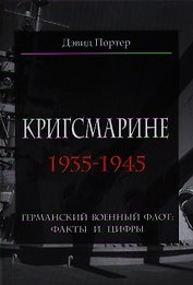 Кригсмарине. 1935-1945