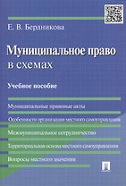 Муниципальное право в схемах Учебное пособие (м) Бердникова