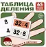 Карточки в лапочке. Таблица деления. 65 карточек с ответом на обороте - 0