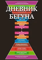 Дневник бегуна или история Вашего бега