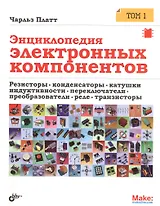 Энциклопедия электронных компонентов. Том 1. Резисторы, конденсаторы, катушки индуктивности, переклю
