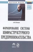 Формирование системы инфраструктурного предпринимательства: цели развития, ключевые бизнес-функции и параметры устойчивости