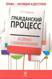 Гражданский процесс в схемах с комментариями