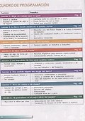Испанский язык. Второй иностранный язык. 10-11 классы. Базовый уровень. Учебник - 1