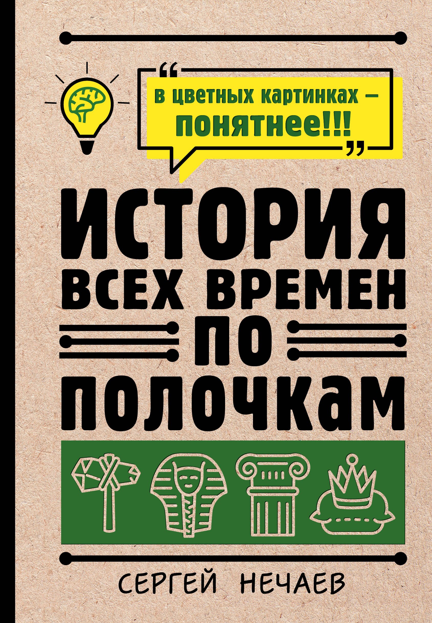 

История всех времен по полочкам