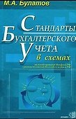 ДР 10-11 Максимова Домашняя работа по рус. яз. для 10-11 кл. к уч. Грекова - 0