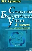 ДР 10-11 Максимова Домашняя работа по рус. яз. для 10-11 кл. к уч. Грекова