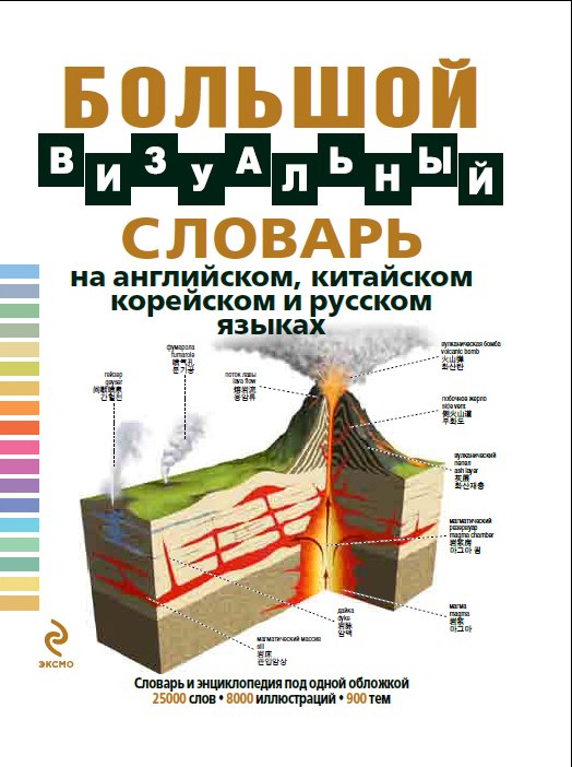 

Большой визуальный словарь на английском, китайском, корейском и русском языках= The Visual Complete