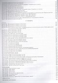 Русский язык. 6 класс : II полугодие : планы-конспекты уроков - 2