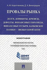 Провалы рынка.Долги, дефициты, кризисы, дефолты, финансовые пирамиды, финансовые пузыри, банковские
