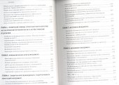 Самоучитель топ-менеджера - 2