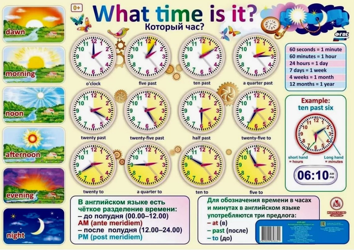 

Английский язык. Который час Учебний плакат (Формат А2) (ФГОС)