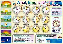 Английский язык. What time is it?/Который час? Учебный плакат (Формат А2). ФГОС