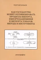 Как государство может оптимизировать процессы импорта, импортозамещения и экспорта товаров: методы и инструменты. Монография
