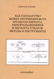 Как государство может оптимизировать процессы импорта, импортозамещения и экспорта товаров: методы и инструменты. Монография