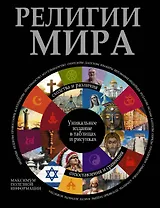 Религии мира