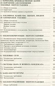 Правила технической эксплуатации тепловых энергоустановок - 2